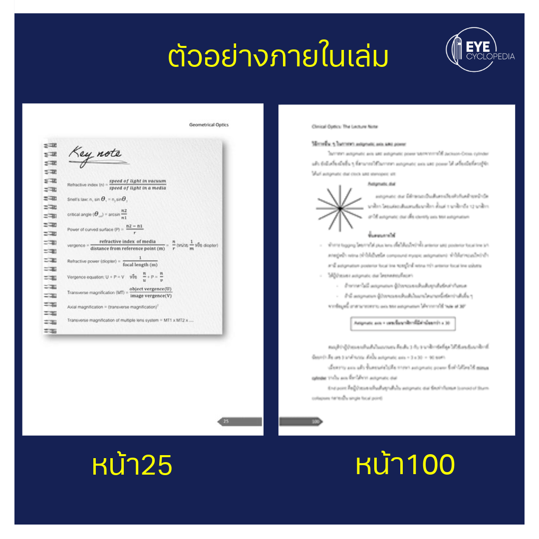 หนังสือ Clinical Optics: The lecture note - Image 4